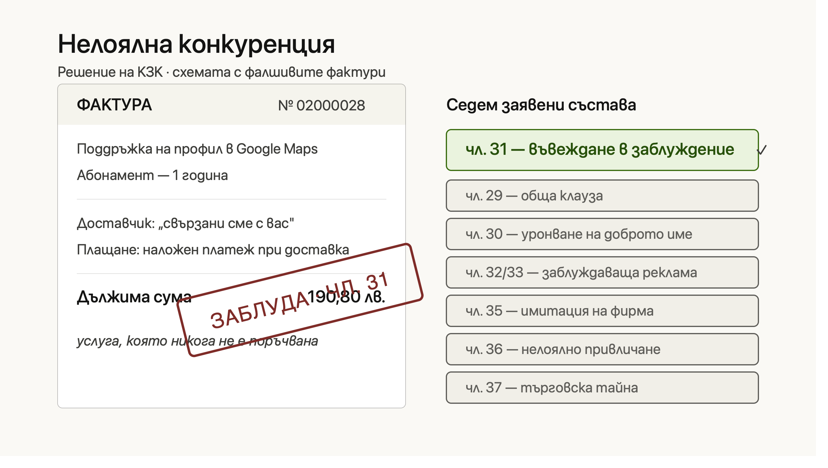 Когато измамата „спечели": урок по нелоялна конкуренция Автоматична Чернова 5